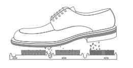 Aluminum alloy floor mat